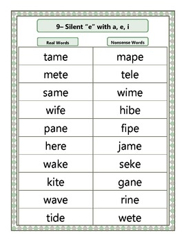 Real and Nonsense Fluency Word Lists (from CVC through ...