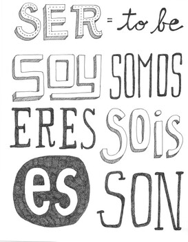 Ser & Estar bundle ~Spanish verb practice ~no prep printable posters