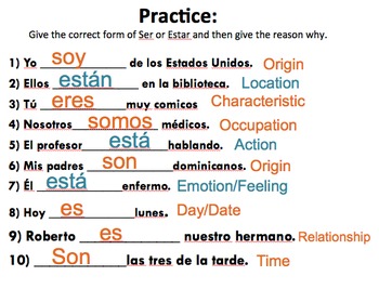 Ser vs Estar with Acronyms Quick Lesson & Writing Assignment by