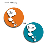 Ser vs Estar with Acronyms Quick Lesson & Writing Assignment