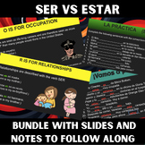 Ser vs. Estar (DOCTOR VS. PLACE) Presentation