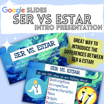 Preview of Ser vs Estar Introductory Presentation