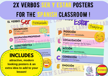 Preview of Ser vs. Estar: Mnemonic Device Posters in Spanish