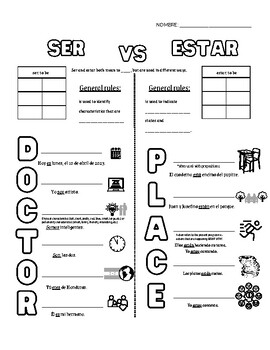Preview of Ser vs Estar Notes