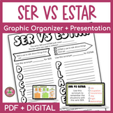 Ser vs Estar Notes Practice Presentation | Graphic Organiz