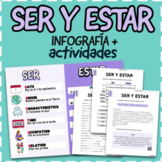 Ser y Estar ( Present ) - Worksheets Infographic and Chart
