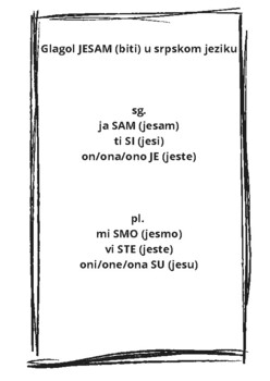 Preview of Serbian language/ Glagol jesam/biti u srpskom jeziku