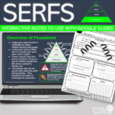 Serfs Interactive Note Presentation