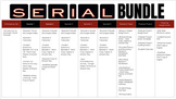 Serial Bundle - Intro, Episodes 1-5 Activities, Research P