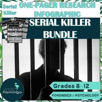 Preview of Serial Killer Case Study Infographic One Pager Research Activity BUNDLE