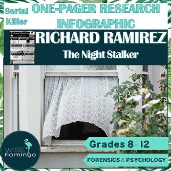Preview of Serial Killer Case Study RICHARD RAMIREZ  Infographic One Pager Research