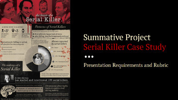 Preview of Serial Killer Case Study Summative Project