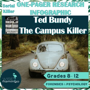 Preview of Serial Killer Case Study TED BUNDY  Infographic One Pager Research Activity