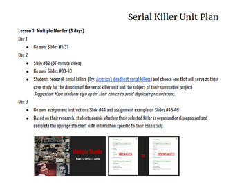 Preview of Serial Killer Unit Plan *Suggested plan for the Serial Killer Bundle*
