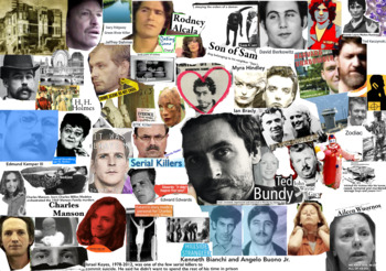 Preview of Serial Killers Murder Criminal Law - FREE POSTER