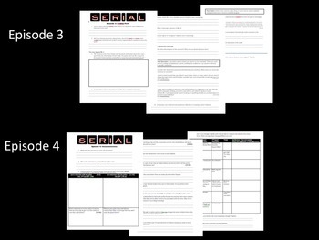 Serial podcast worksheets episode 3 nanaxreference