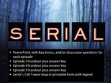 Serial Podcast Bundle: Episodes 3-5