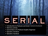 Serial Podcast Bundle: Introduction, Episodes 1 and 2