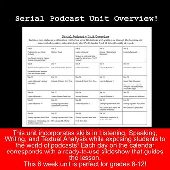 Preview of Serial Podcast Unit