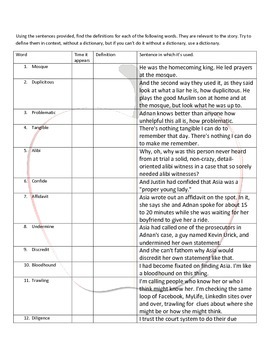 Serial Podcast Worksheets for Episode 1 by Tequena Akintonde TpT