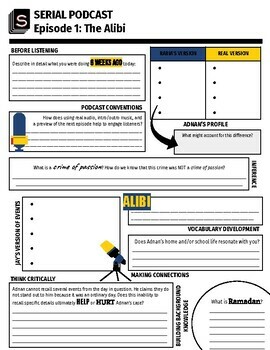 Preview of Serial Season 1 Podcast Listening Guide