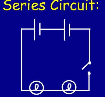 Preview of Series Circuits- Smartboard Lesson