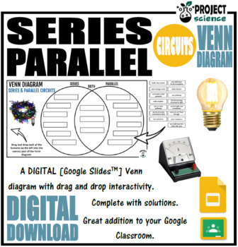 Preview of Series and Parallel Digital Venn Diagram - Distance Learning