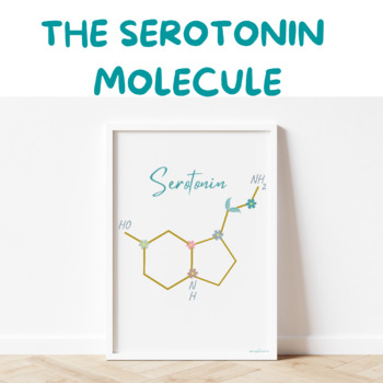 Preview of Serotonin poster, serotonin molecule, happy mindset, growth mindset, therapy