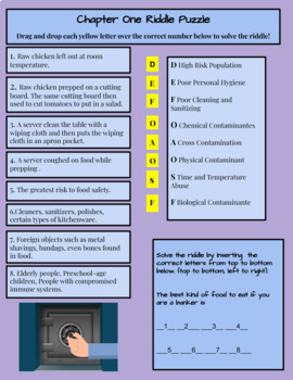 ServSafe Digital Interactive Activities COMPLETE BOOK