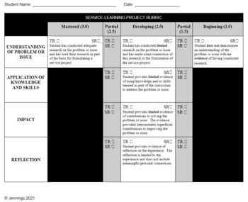 Preview of Service-Learning Project Rubric