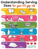 Serving Sizes 6-11 Year olds- guideline