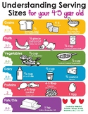 Serving Sizes Handout 4-5 year olds