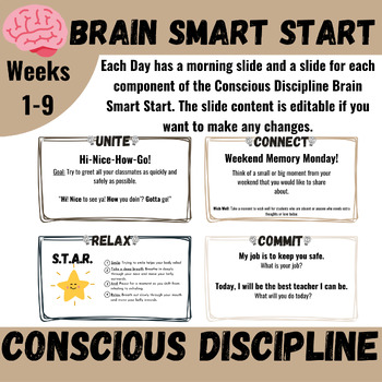 Resource: Guide to a Brain Smart Start for Our Day - Conscious Discipline