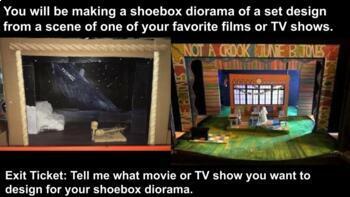 Shoe Box Diorama Book Report Template: Perfect for Fiction or Non-Fiction  Books