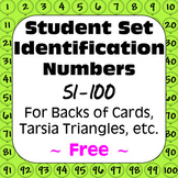 Set Identification Numbers 51-100 (A) for Card Sorts Task 