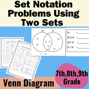 Preview of Set Notation Problems Using Two Sets - Venn Diagram Worksheets