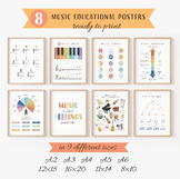 Set Of 8 Music Educational Posters, Music Theory Posters, 