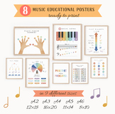 Set Of 8 Music Educational Posters, Music Theory Posters, 