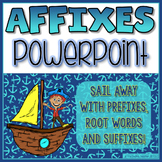 Prefixes and Suffixes Powerpoint