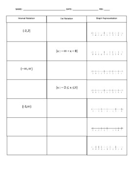 Preview of Set and Interval Notation (Sets of Numbers)