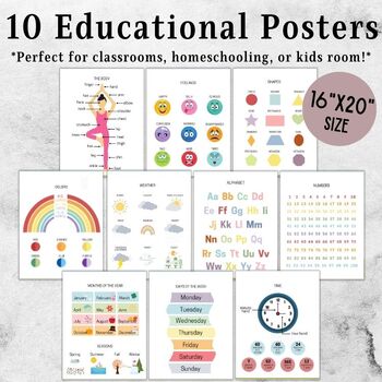 Preview of Set of 10 Educational Posters- Classrooms, Montessori, Homeschooling (16"x20")