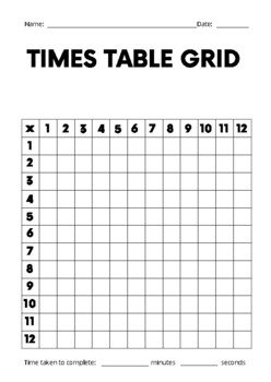 grid double sided DSC Publishing 5 sets of 100 square and timestable square l 