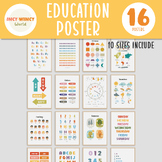 Set of 16 Educational Posters Montessori Classroom Decor H