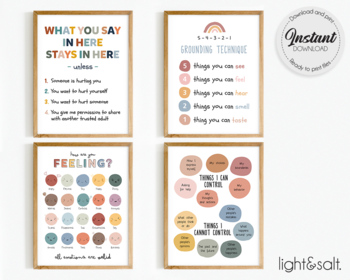Preview of Set of 4 Bundle School Counselor Office Decor, Zones of regulation