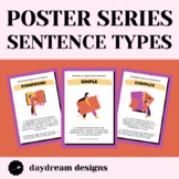 Set of 4 Sentence Types by Structure English Classroom Posters