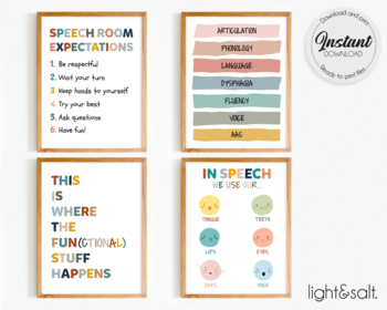 Preview of Set of 4 Speech Therapy posters, SLP posters