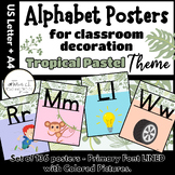 Set of Alphabet Cards with PRIMARY LINED Font COLORED Pict