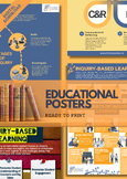 Inquiry-based Learning Posters, Educational Poster