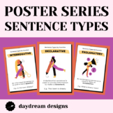 Set of Four Sentence Types by Function English Classroom Posters