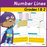 Set of Number lines and Key Maths Models and Images